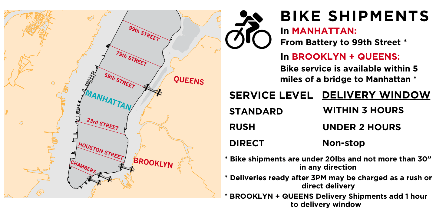 NYC bike service zone img